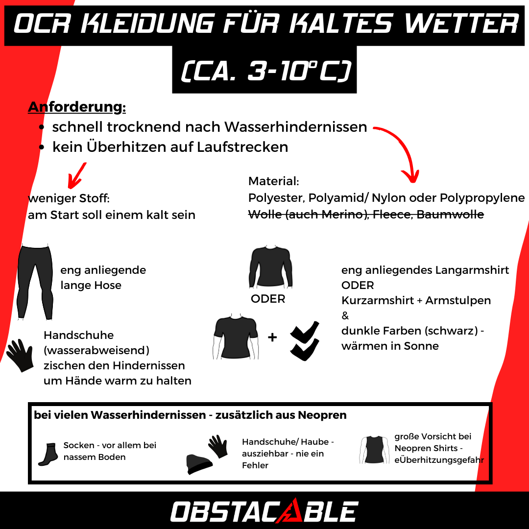 🏃‍♂️❄️ OCR im Winter - unsere Ausrüstungstipps