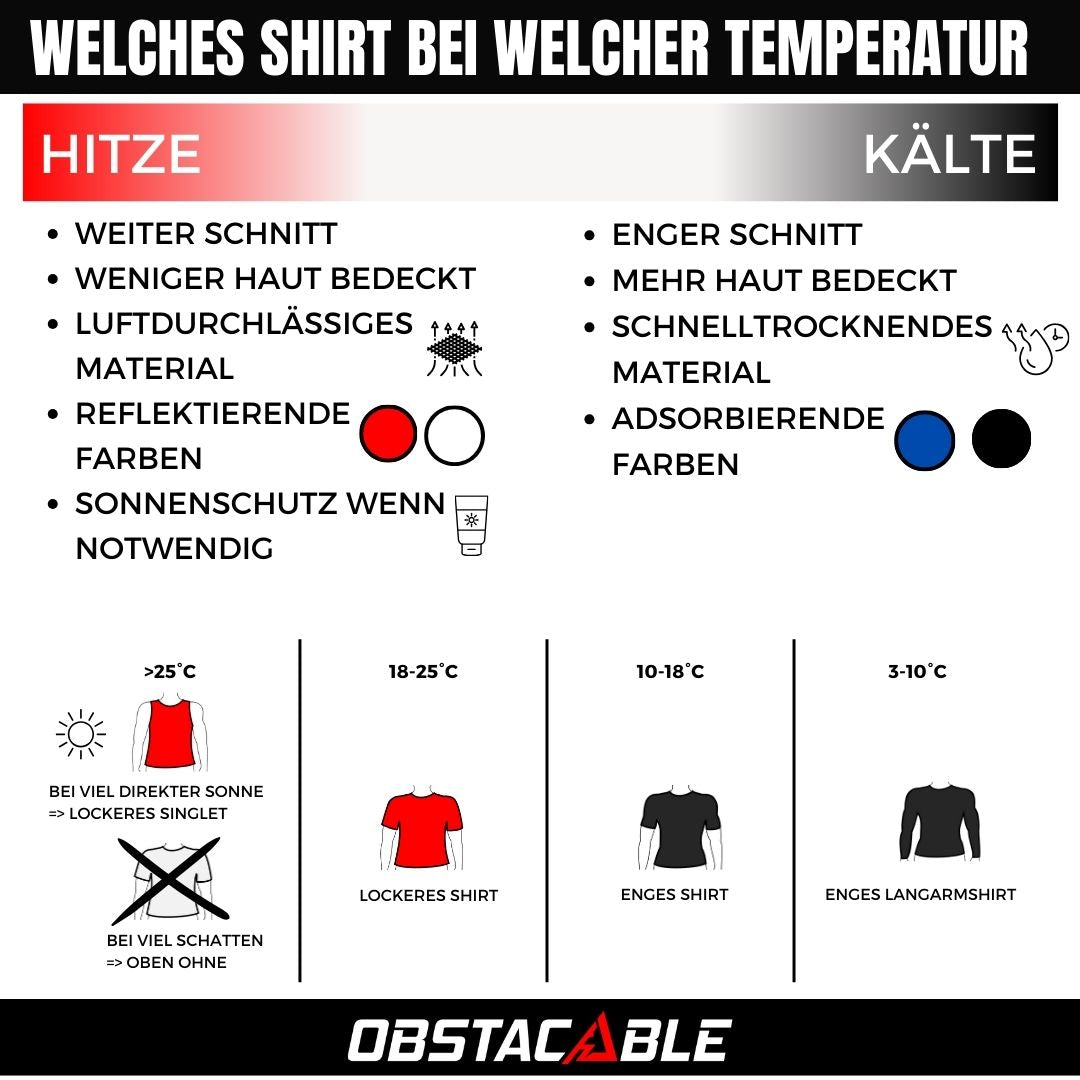 So findest du das ideale Shirt für dein nächstes OCR-Rennen