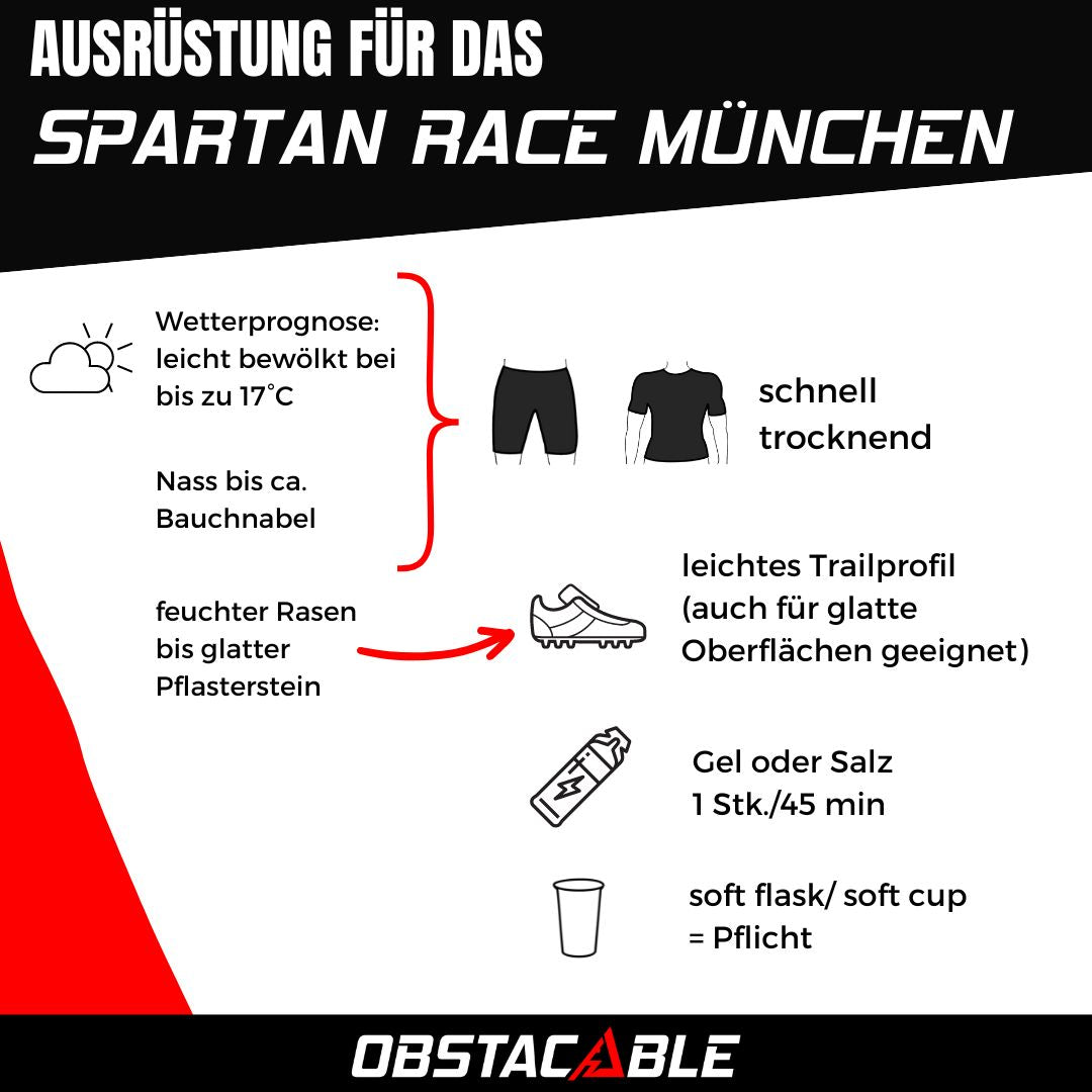 Spartan Race München 2024: Ausrüstungstipps