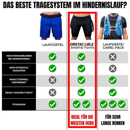 OCR Shorts Men 2.0