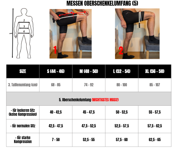 OCR Tights 2.0